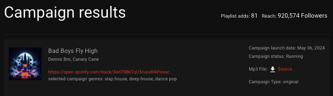 Dennis Bro - Bad Boys Fly High - Campaign Results: 81 playlist adds, 920,574 follower reach